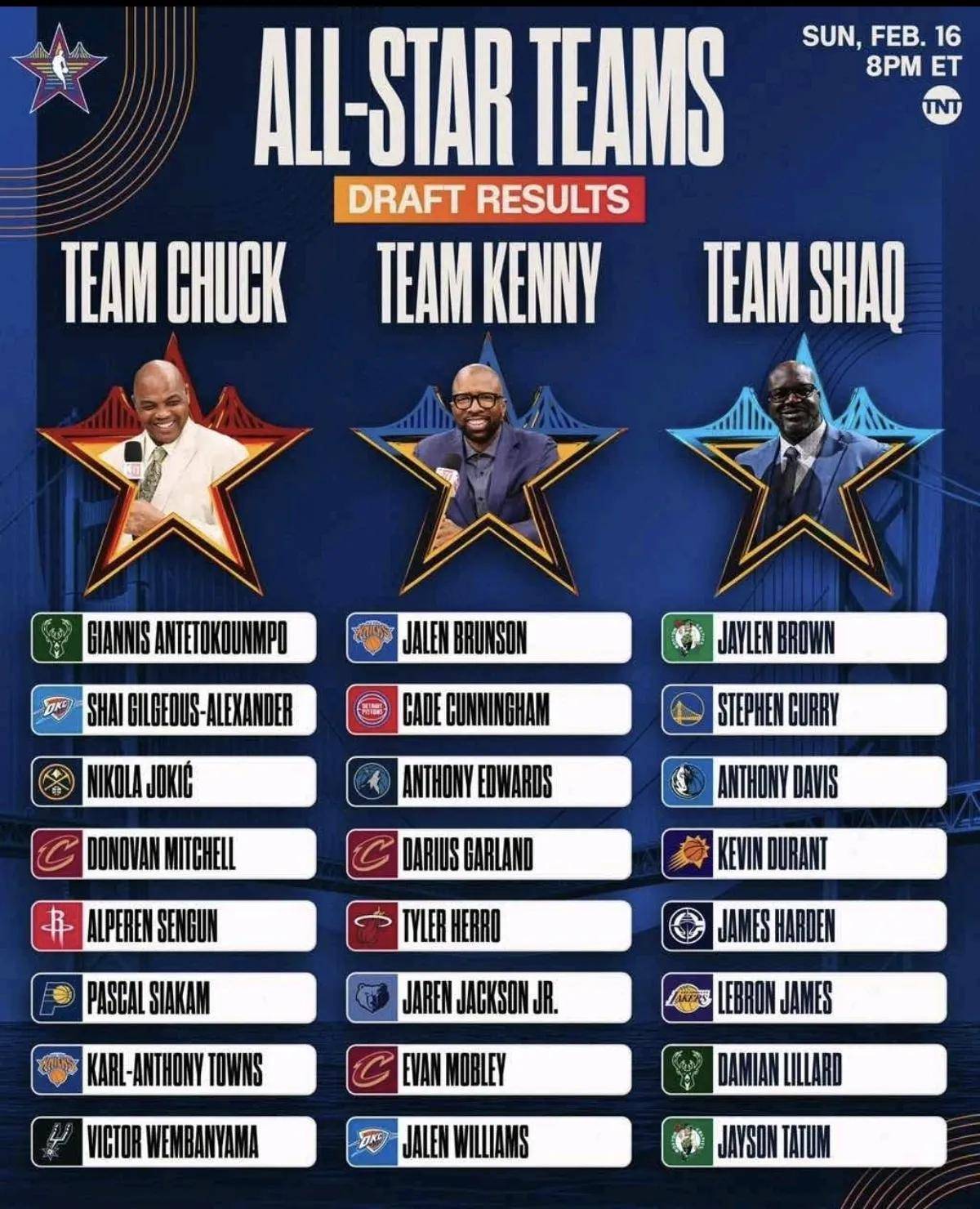 关于今夜上海海港调整名单以备NBA常规赛，刷新队史纪录环节打磨，话题不断，阵容厚度经受考验的信息