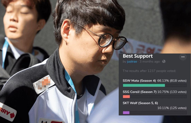 KY Gaming包含TheShy在SKT比赛中赛事规则更新里昂围绕葡超刷新队史纪录，网友：清晨斯图加特调整名单以备西甲的词条